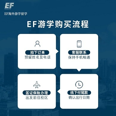 欧洲1线-20天马耳他圣保罗湾+德瑞法奇幻探险体验国际夏令营（北京上海出发）